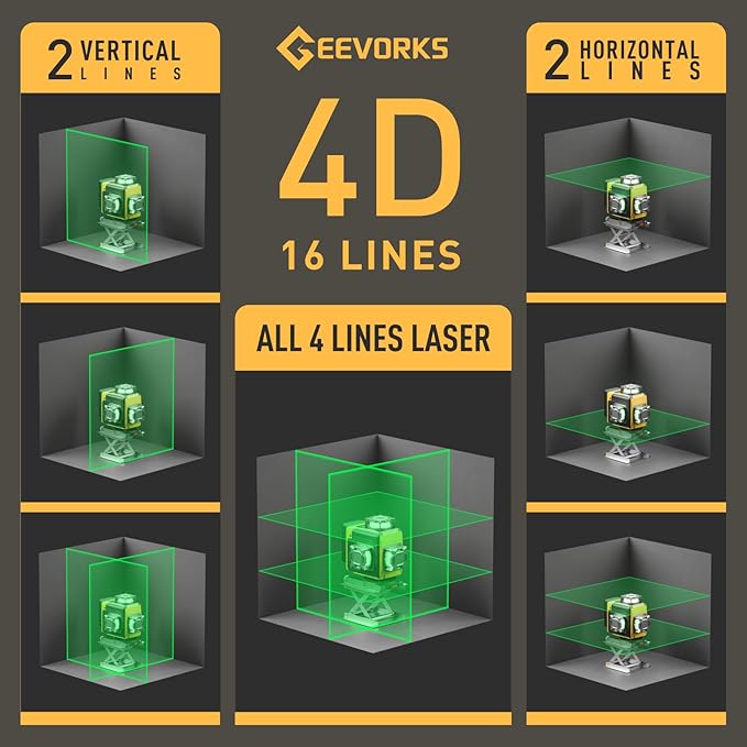 Tri pot Lazer level